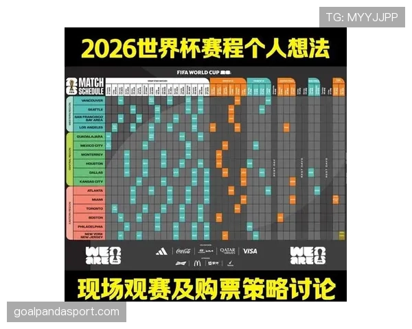 2026世界杯小组赛如何计算积分和排名