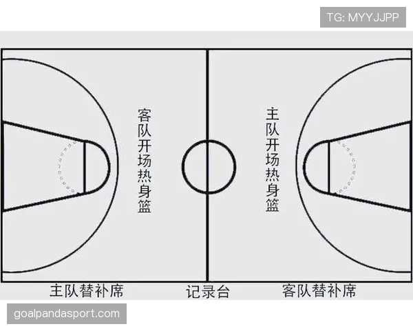 全面解析篮球比赛过程中的跳球规则细节与具体执行标准
