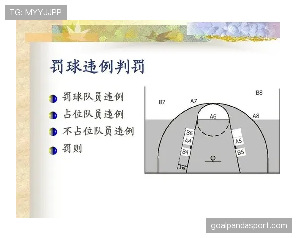 篮球规则中什么是推人犯规，判罚标准和适用场景详解