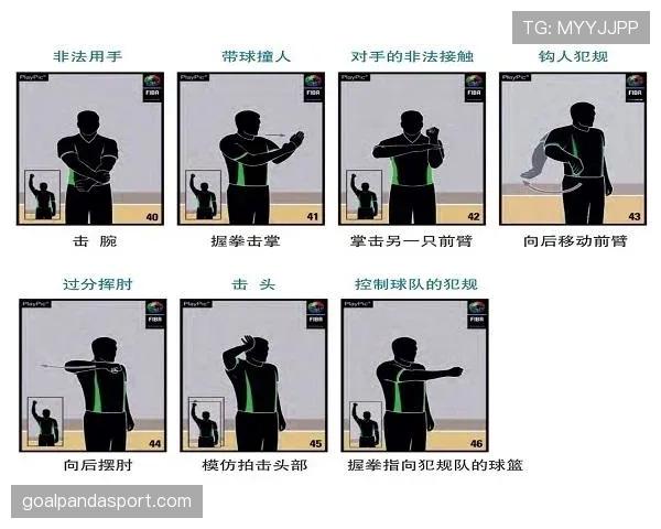 篮球比赛开始规则有哪些,跳球流程与违例判定标准详解 篮球比赛开始规则有哪些,跳球流程与违例判定标准详解