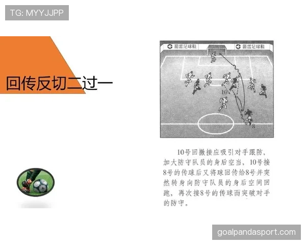 足球回传规则详解：对越位和判罚的关键影响因素