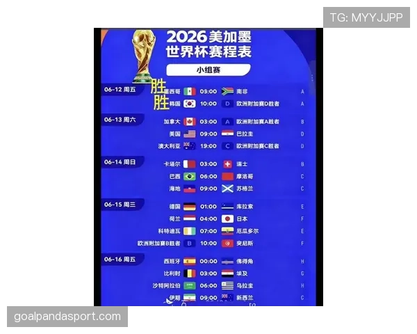 2026世界杯最新晋级标准详解 2026世界杯最新晋级标准详解
