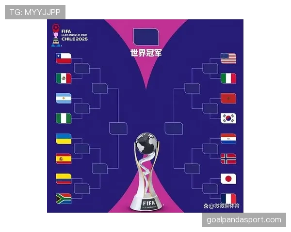 2026世界杯小组赛积分榜如何排序