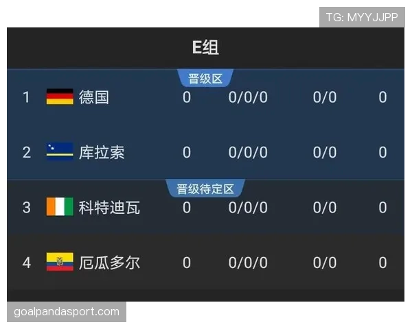 2026世界杯完整版出线机制详解 2026世界杯完整版出线机制详解